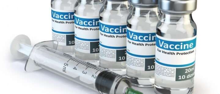 вакцини против ковид-19